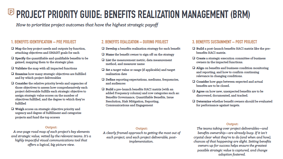 Project Prioritization Quick Guide (BRM) PDF Project Prioritization Quick Guide (BRM) PDF